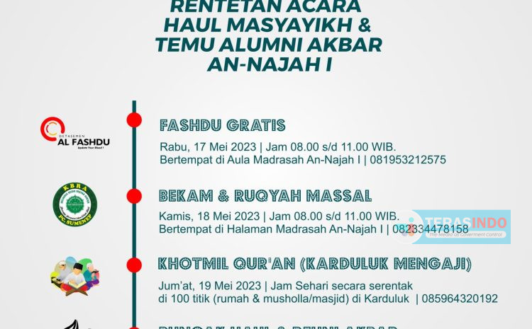  Menuju Haul Pendiri dan Temu Alumni Akbar An-Najah I Karduluk
