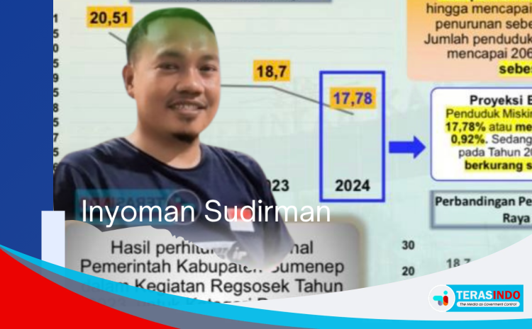 Kemiskinan, Sampel, dan Ilusi